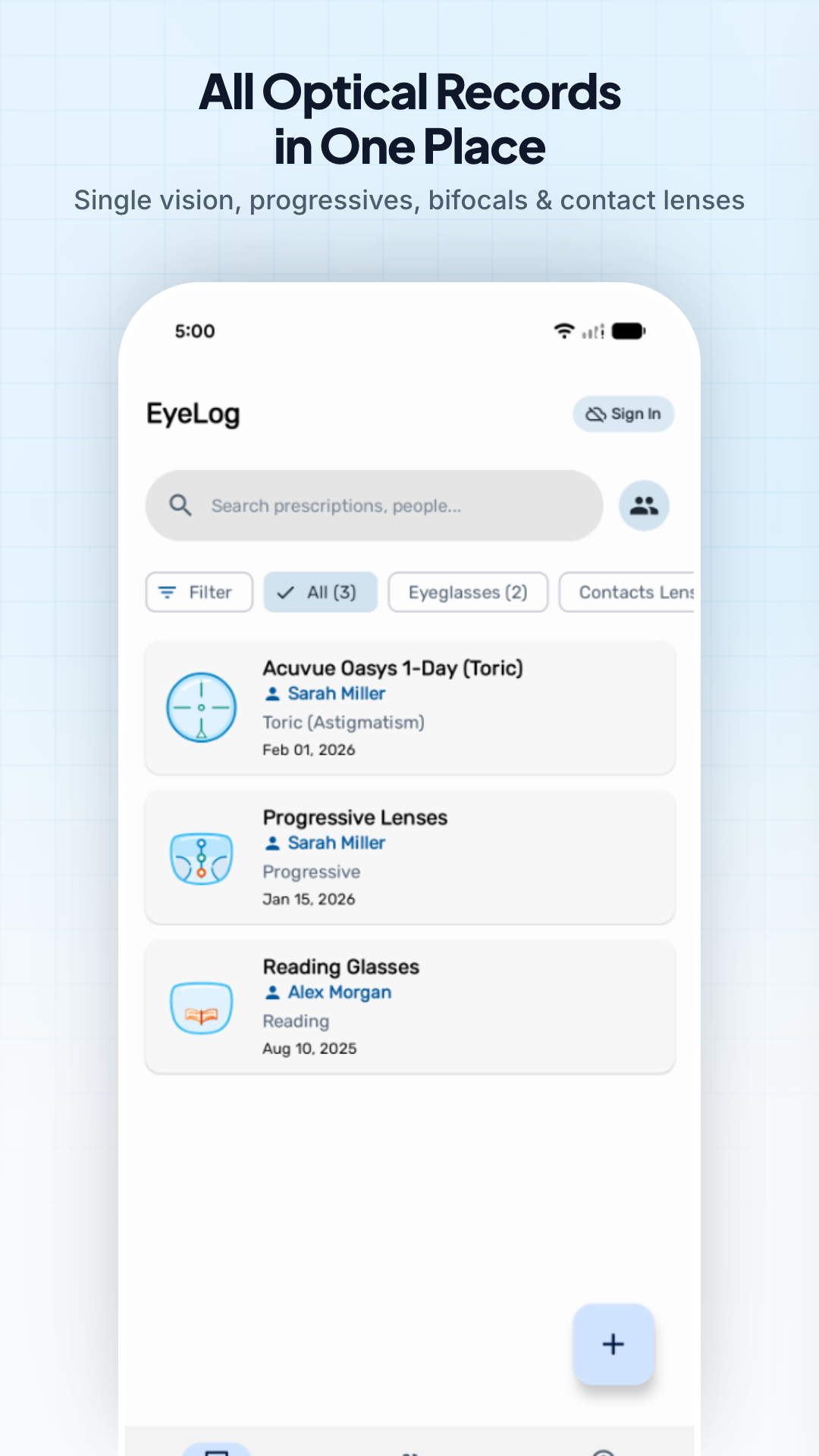 All Prescriptions in One Place
